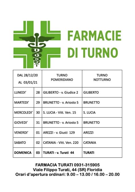 Farmacie di turno Saint